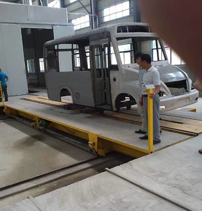 ݔ��ϵ�y�O��